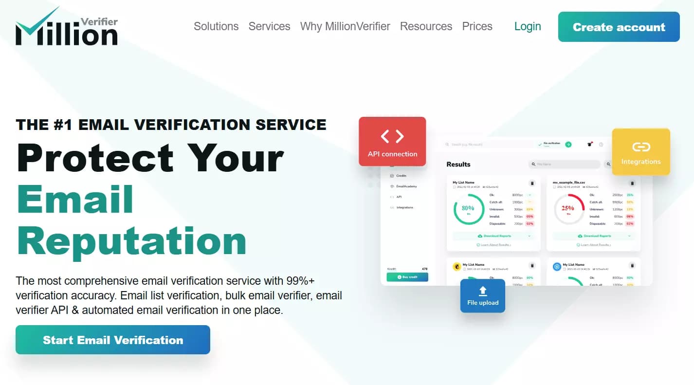 millionverifier - image.png