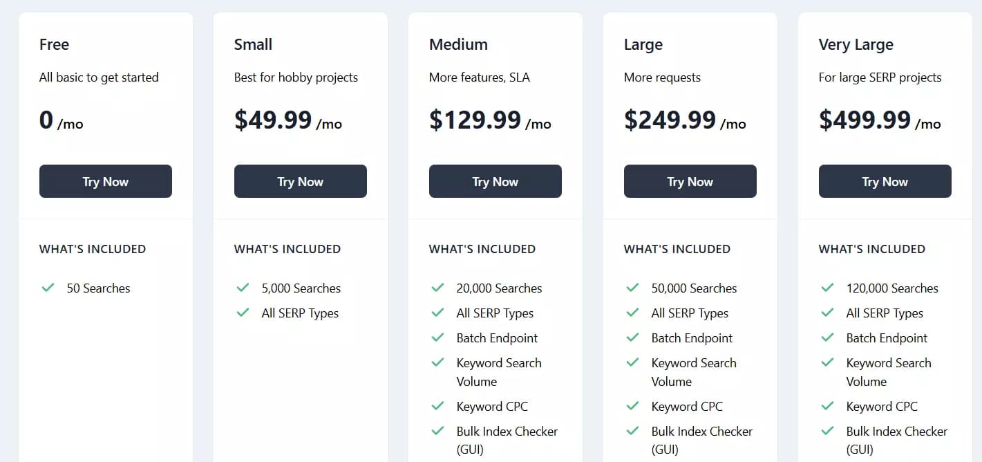 zenserp pricing - image26.png