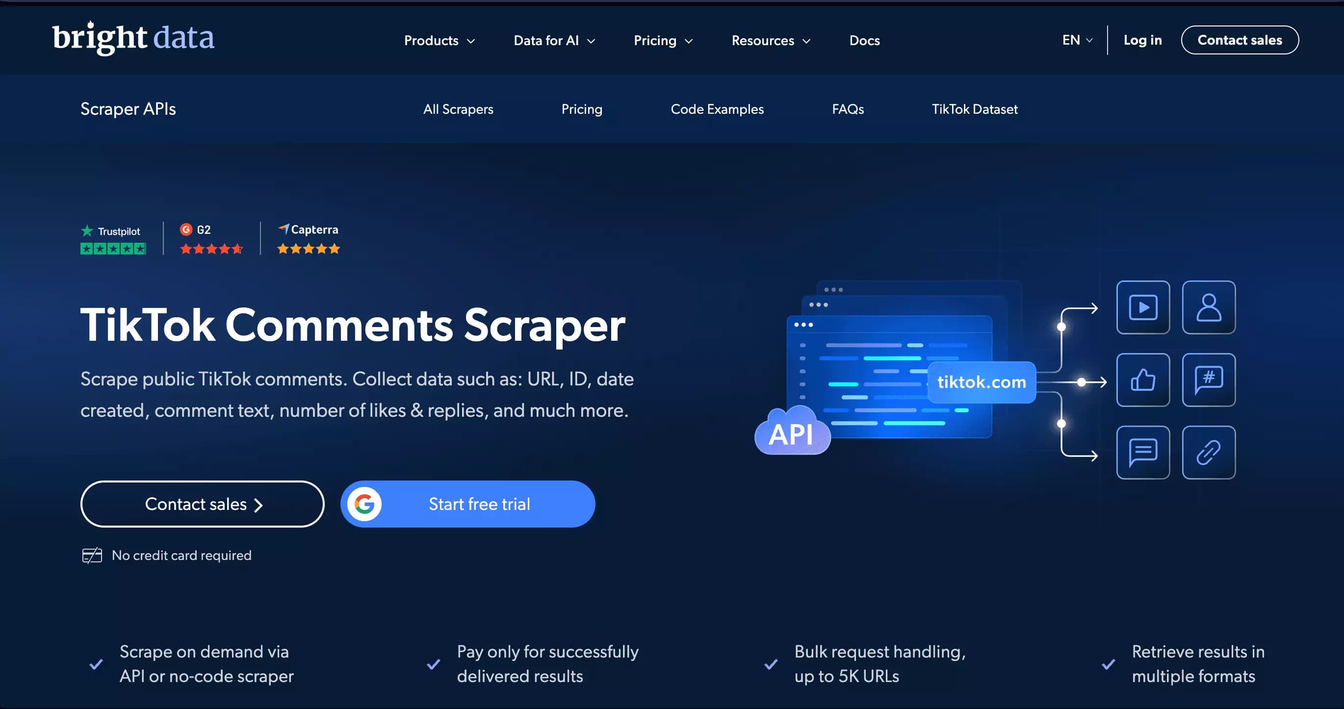 Bright Data TikTok comments scraper overview