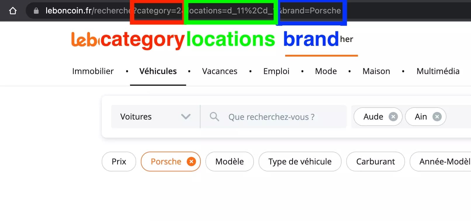 comment-scraper-toutes-les-annonces-de-porsche-en-france-sur-leboncoin-no-code-image3.png