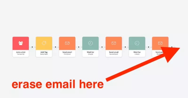erase email once prospection is compelte - image7.png