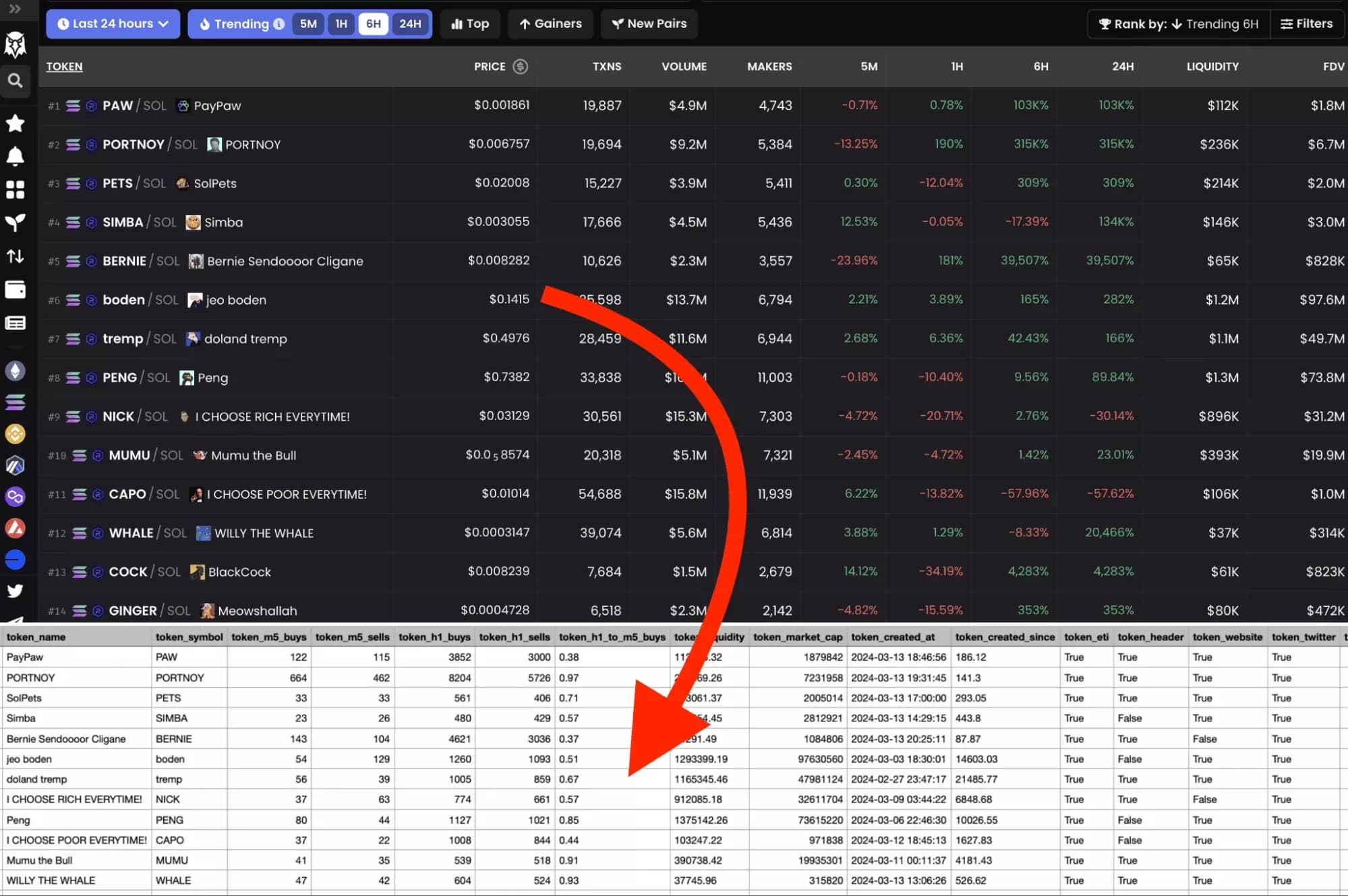 export dexscreener meme coins metrics to csv - image18.png