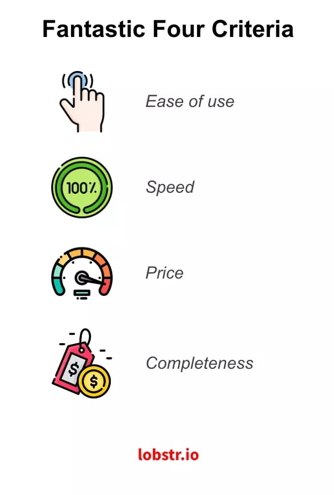 fantastic four criteria to choose best google maps reviews scraper - image15.png