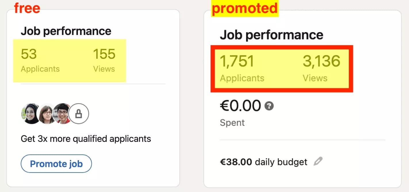 free vs promoted linkedin job ad views and applicants - image22.png