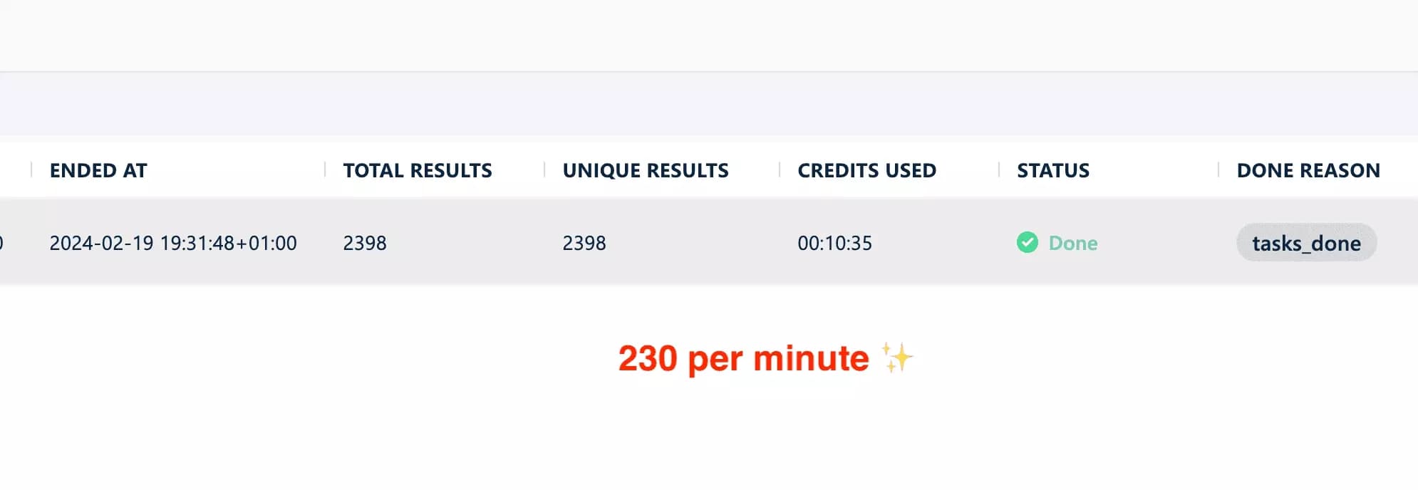 google maps reviews scraper lobstr speed - image26.png