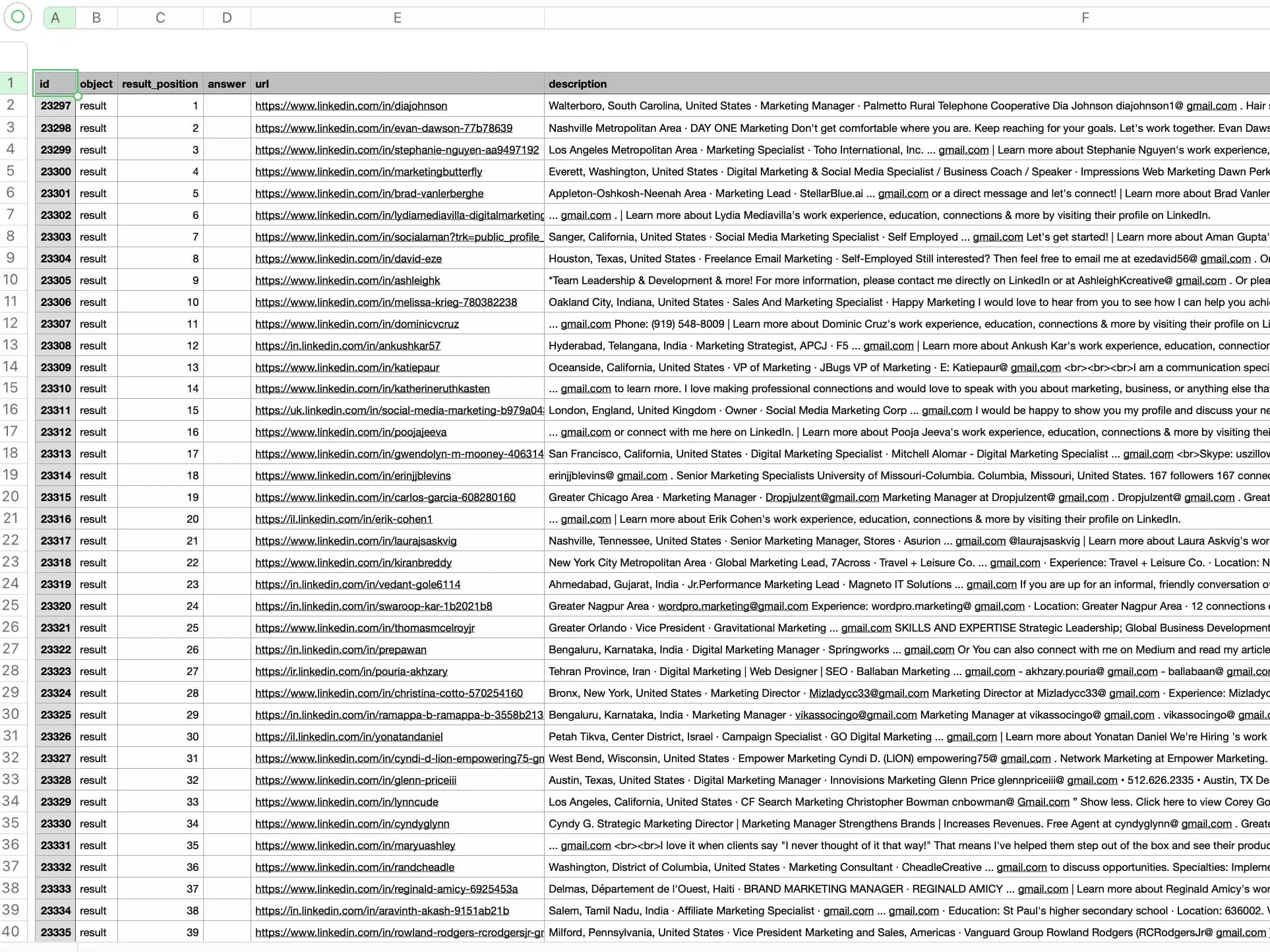 google search scraper results export csv lobstr - image27.png