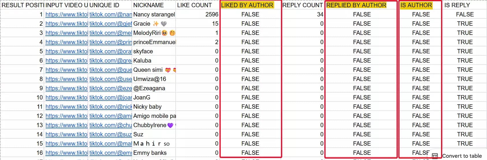 lobstr.io data output showing creator engagement fields