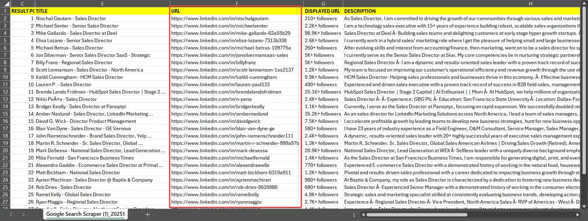 How to scrape LinkedIn Profiles safely and at scale with Lobstr.io? - Step 3: Add tasks image17