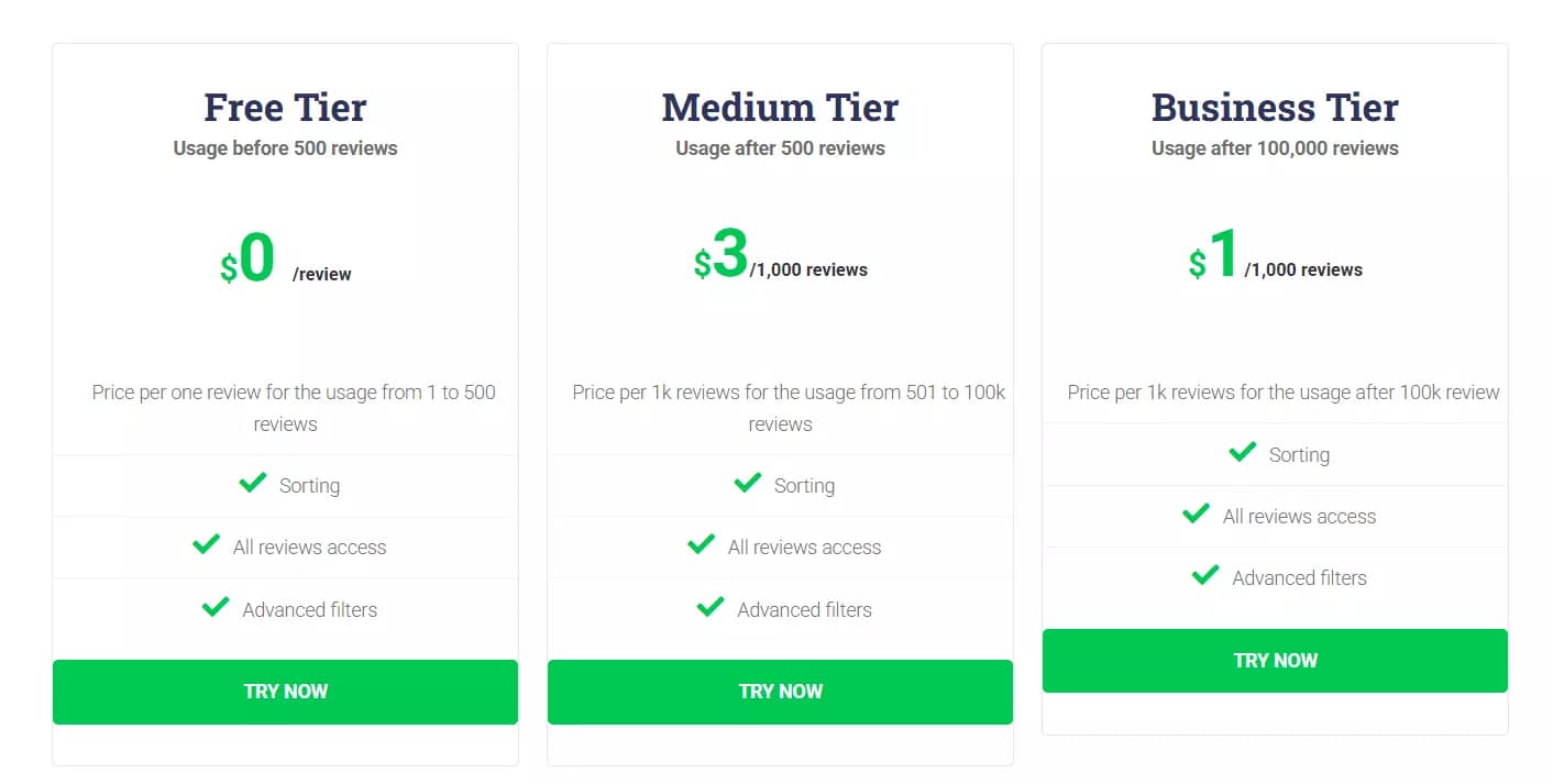 Best synchronous Google Reviews APIs - Pricing image20