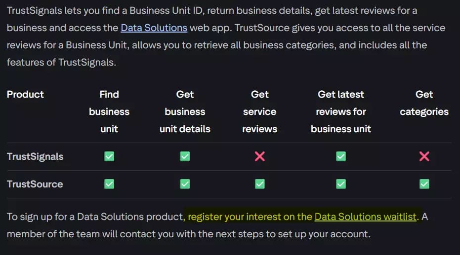 Does Trustpilot offer an official API? - What about Trustpilot Data Solutions? image4