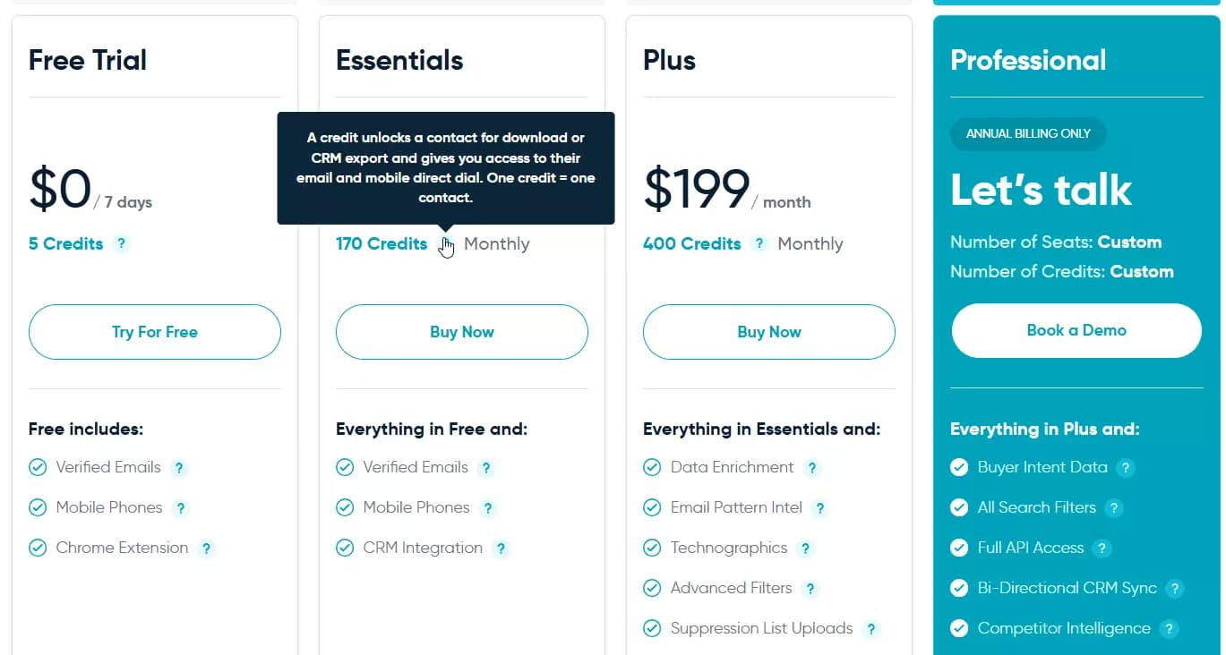 5 Best ZoomInfo alternatives and competitors - Pricing image29