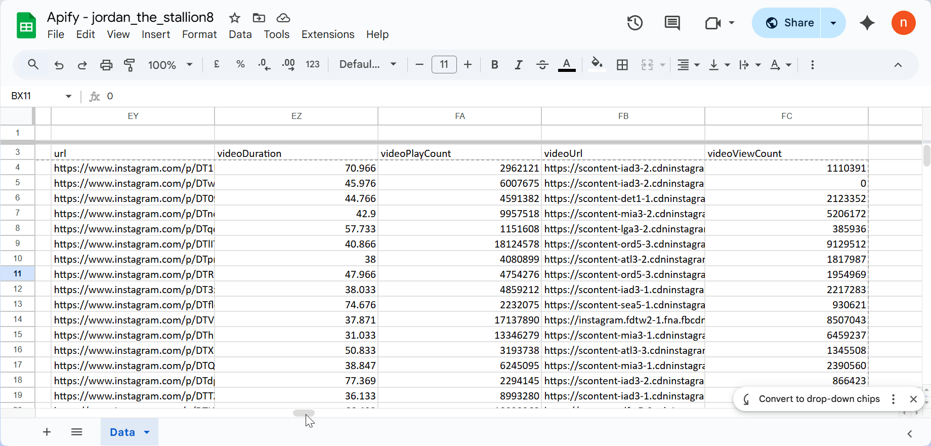 Apify messy CSV output example
