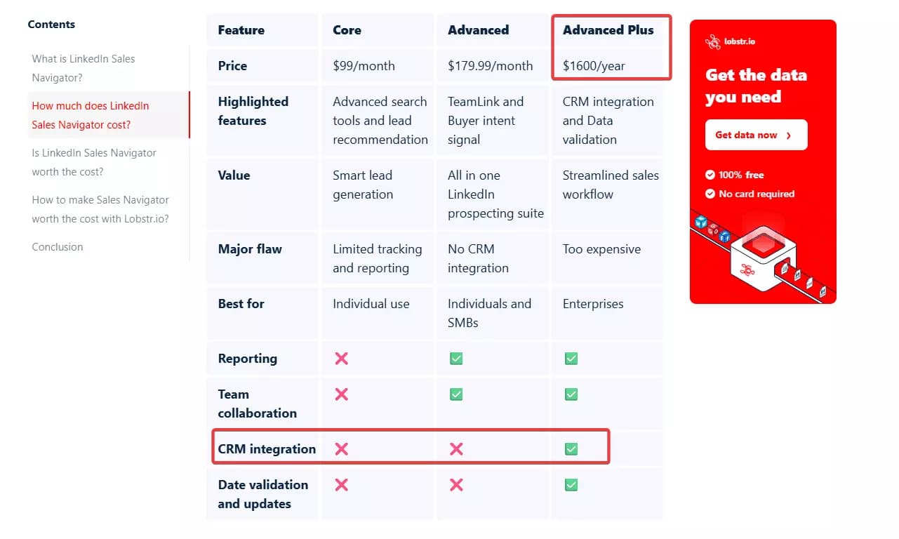 Is there an official LinkedIn Sales Navigator API? - How much does it cost?