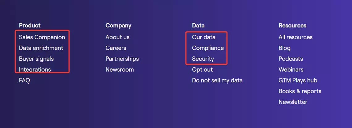 How to Choose the Best ZoomInfo Alternative? - 3. Coverage and depth