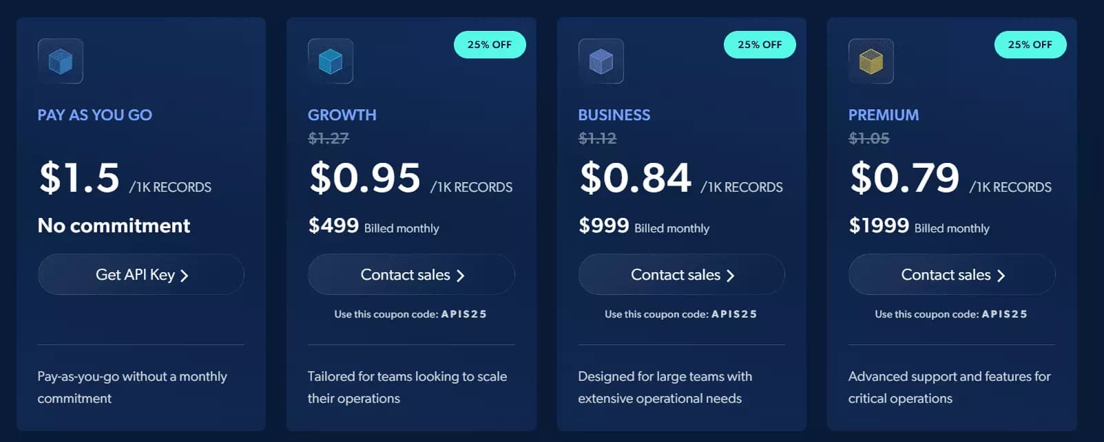 4 Good Apify Alternatives for No-Code Scraping - Pricing image32