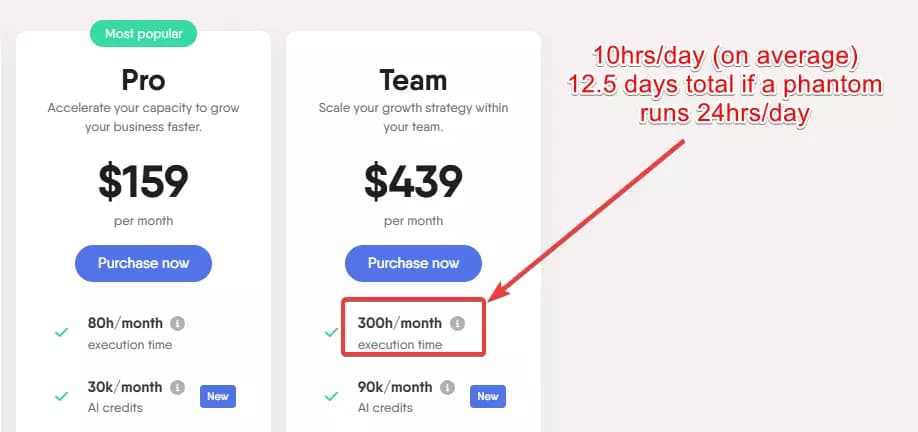 4 Good Apify Alternatives for No-Code Scraping - What’s missing? image29