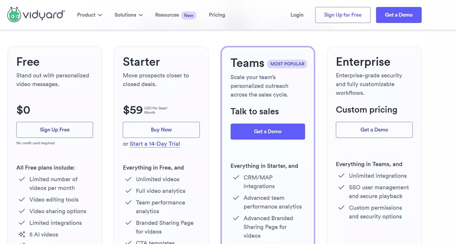 Best outbound lead generation strategies in 2025 - How much does it cost? image48