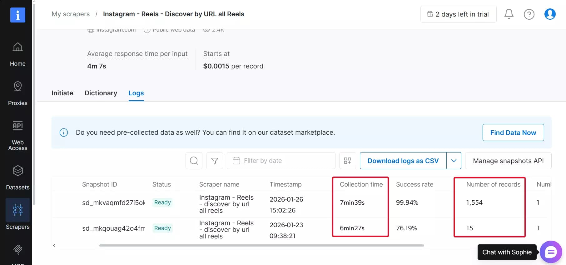 Bright Data speed metrics