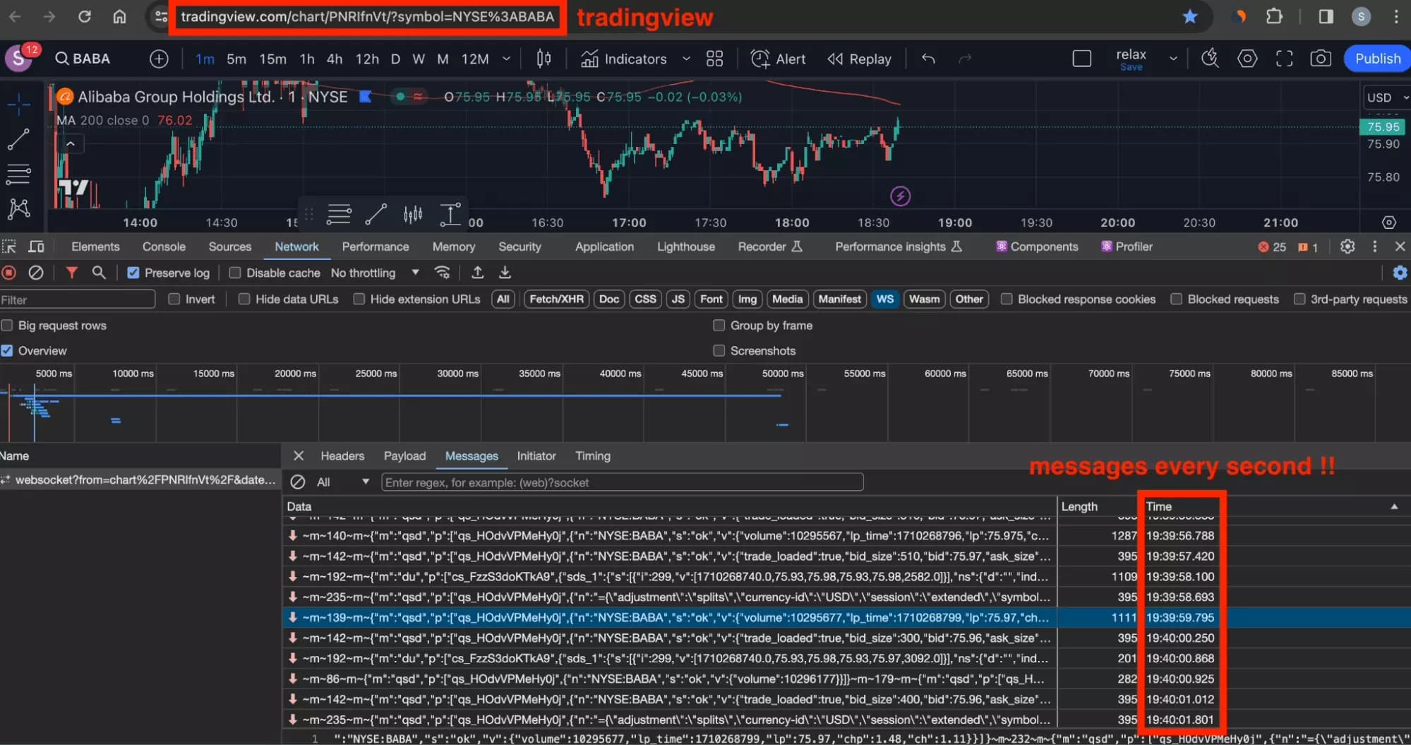 tradingview using websocket financial data streams - image20.png