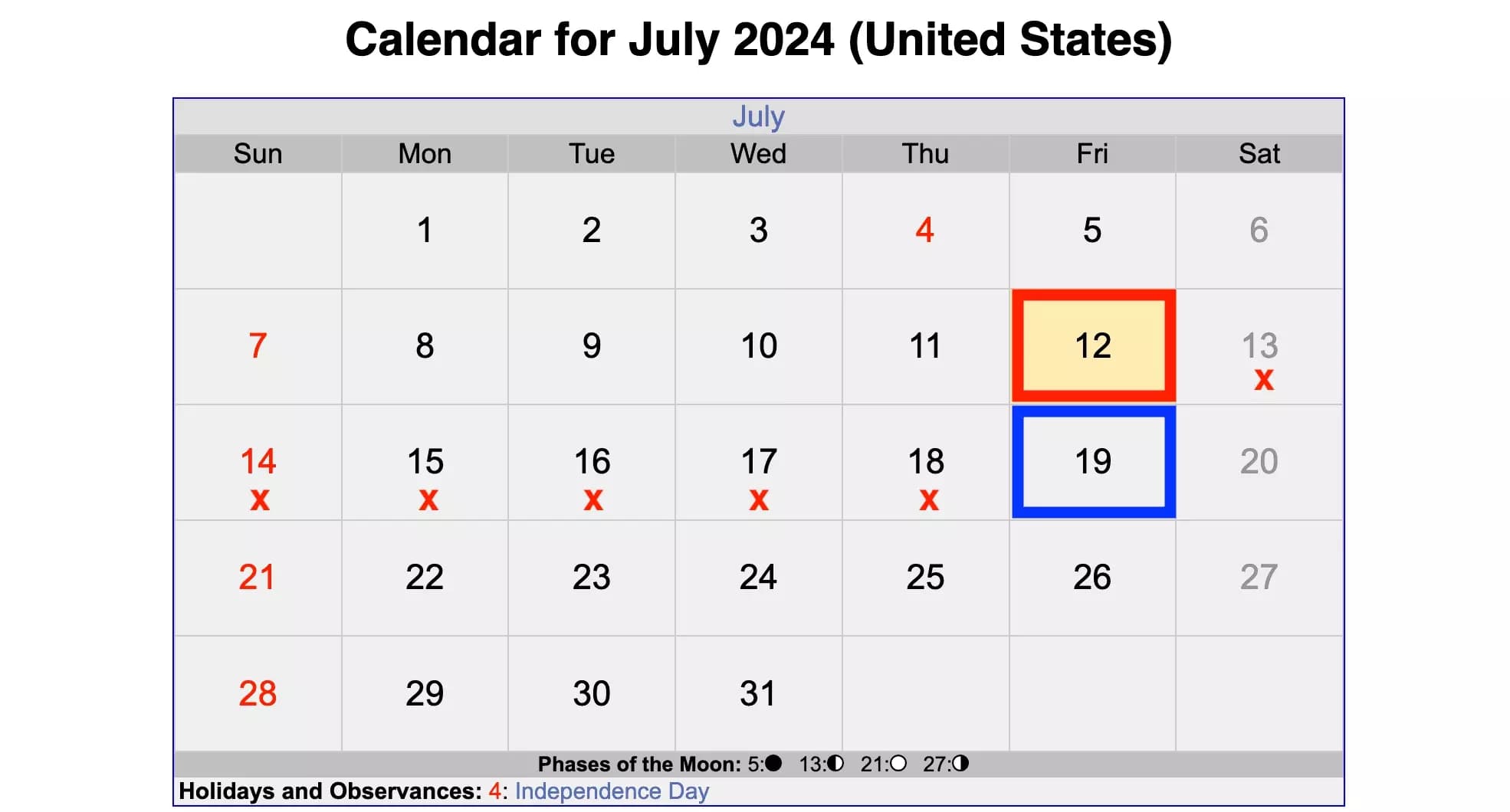 weekly reset linkedin connection requests - image5.png