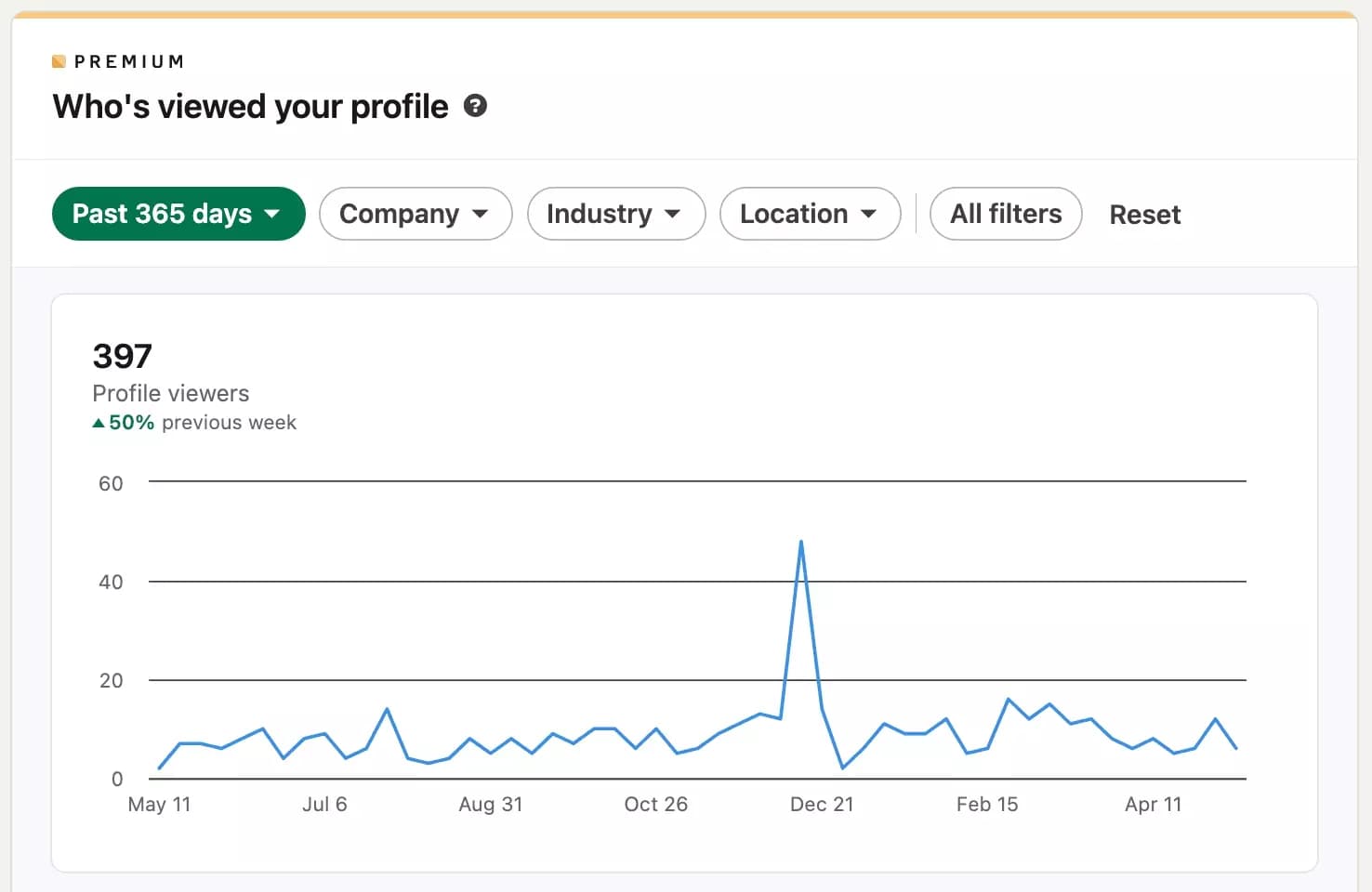 who viewed your profile premium linkedin account - image25.png